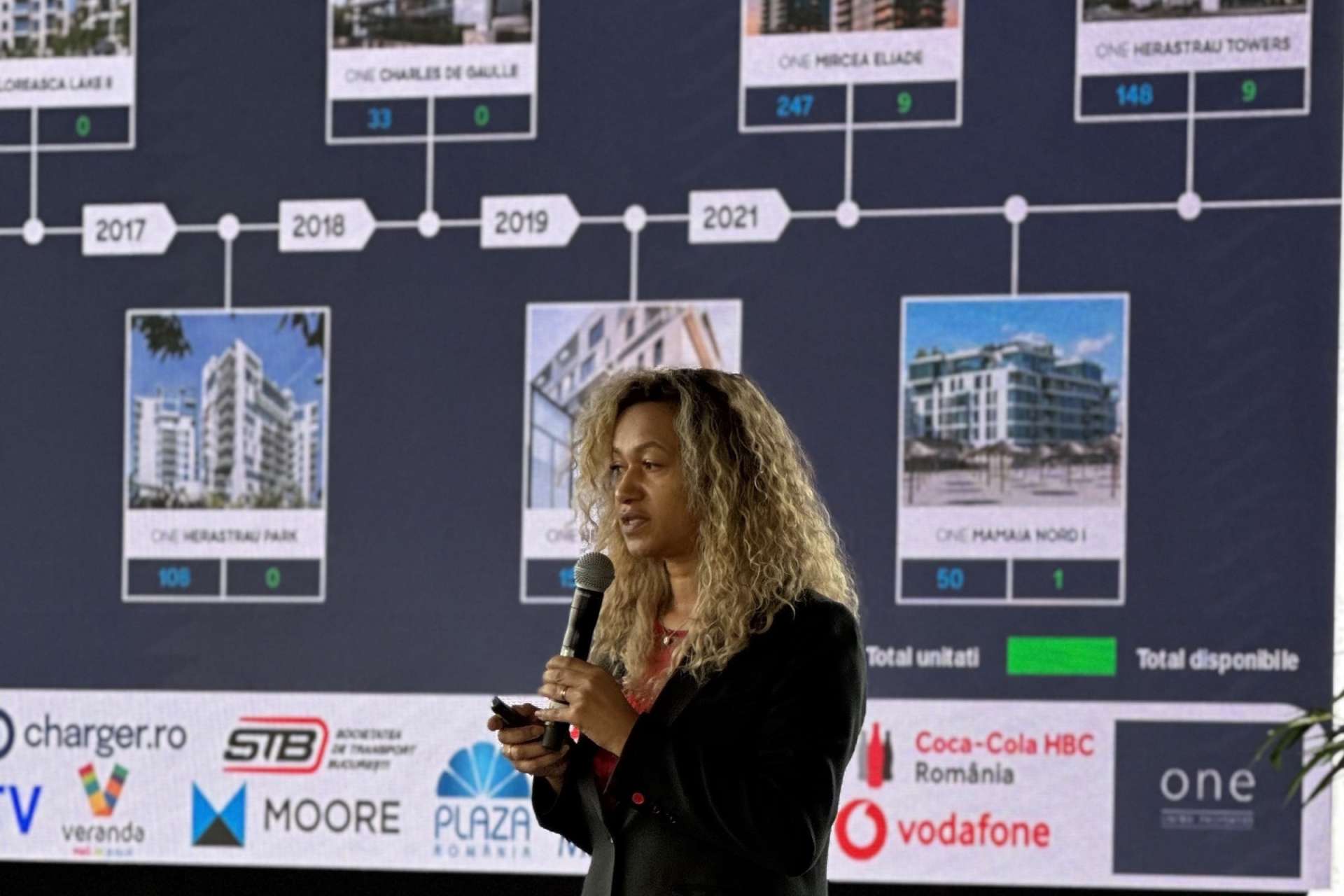 One United Properties susține implicarea tinerilor din AIESEC Romania în dezvoltarea durabilă