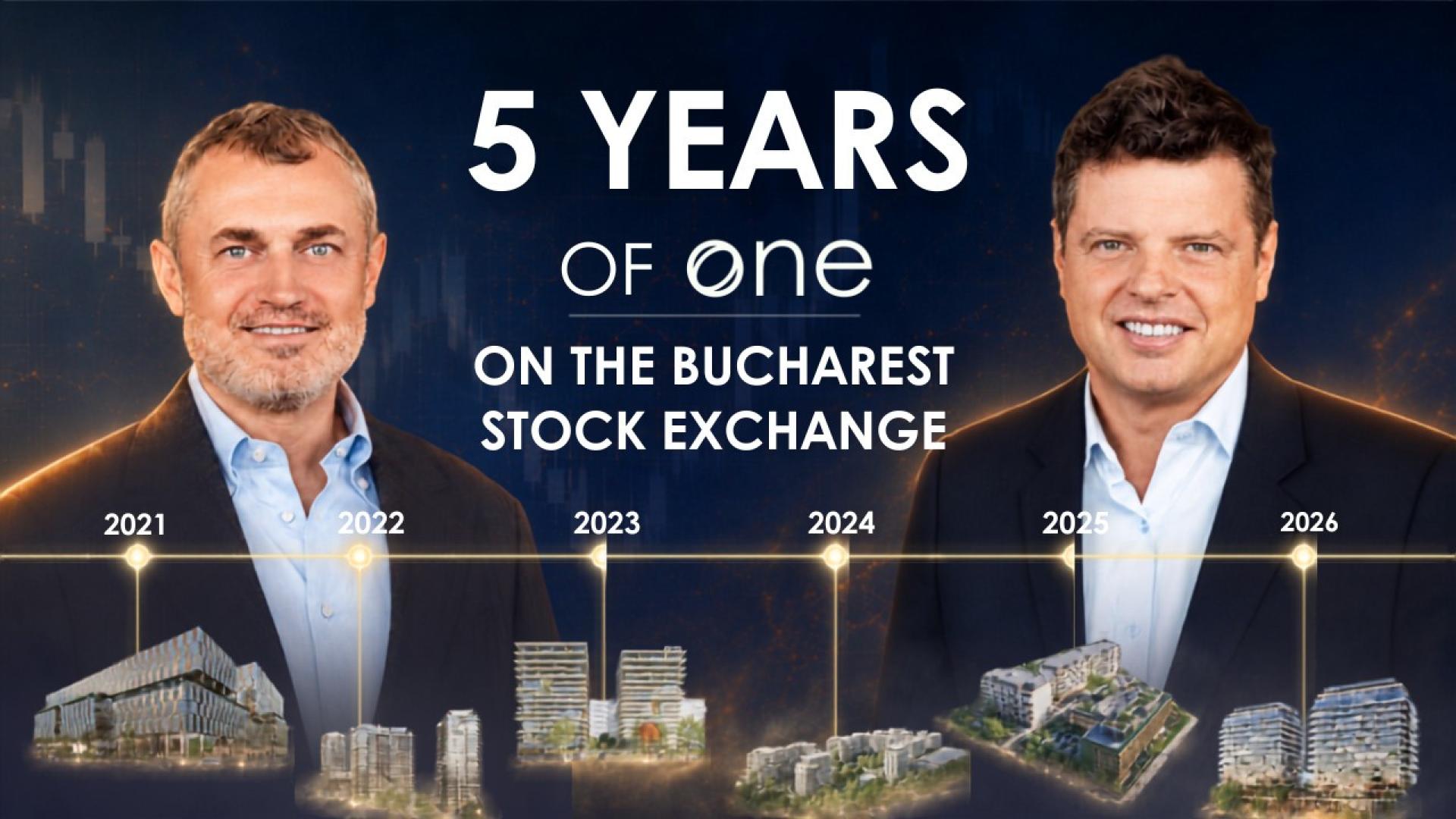 Take a look at the last five years
